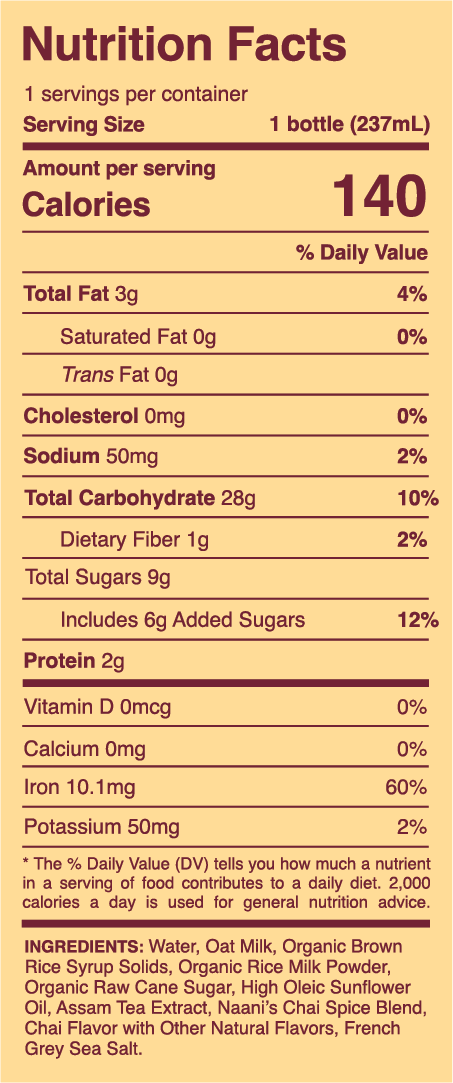 Nutrition Facts